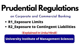 Prudential Regulations on Corporate and Commercial Banking  R1 and R2 [upl. by Salvidor]