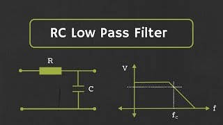 RC Low Pass Filter Explained [upl. by Eelyak]