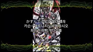 디지몬 어드벤처02 극장판 삽입곡 붉은충격와다코지 [upl. by Ennaed]