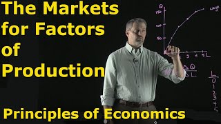 Chapter 18 The Market for Factors of Production  Principles of Economics [upl. by Montana]