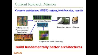 Seminar in Computer Architecture  Lecture 1 Intro and Logistics Fall 2023 [upl. by Chyou990]