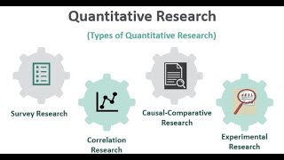 Quantitative ResearchCharacteristics Types Advantages and Disadvantages of Quantitative Research [upl. by Sela]