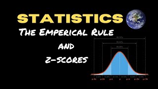 Understanding ZScores amp the Empirical Rule The Key to Predicting the Future [upl. by Ynetsed]