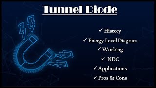 10 Tunnel Diode🔗 Characteristics🔦NDC👉Graphical interpretation 🔍Applications ✍Pros amp Cons✨ [upl. by Damal]