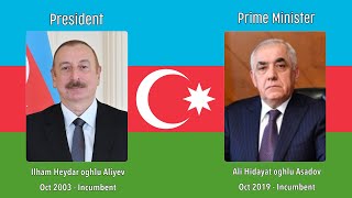 National Anthems with Leaders of Azerbaijan  1918Current Apr 2024 [upl. by Carrillo]