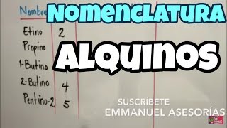 Alquinos Nomenclatura Parte 1 [upl. by Ainirtac]