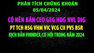 Kịch Bản Đẹp Nhất Của VNINDEX PT CEO TCH DIG PDR NVL VCG NKG HSG VHM VIC PVS GEG HDG Điểm Mua CP [upl. by Srini]