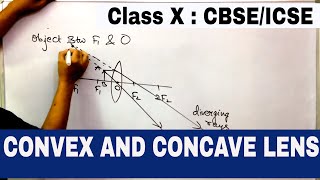 LENSES CLASS 10  CBSE amp ICSE  CONVEX AND CONCAVE LENS Characteristic of IMAGE REFRACTION [upl. by Malcom]