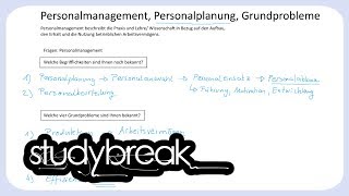 Personalmanagement Personalplanung Grundprobleme  Personalmanagement [upl. by Audres]