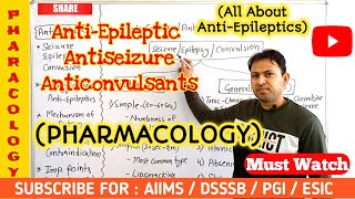 antiepileptic drug pharmacology  antiseizure drugs pharmacology  anticonvulsant pharmacology [upl. by Aikmat]