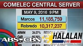 TV Patrol Dikit na laban nina Robredo at Marcos may nakialam sa resulta [upl. by Nazario]