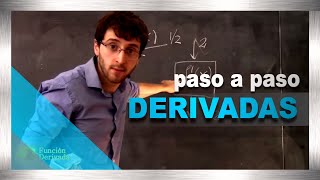 DERIVADAS Clase Completa desde Cero [upl. by Bert]