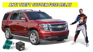 CHEVROLET TAHOE SUBURBAN ANTI THEFT SYSTEM FUSE RELAY LOCATION REPLACEMENT 2015 2016 2017 2018 2019 [upl. by Gillan]