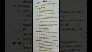 HYPOXIA AND ITS TYPES aiapgetpreparation medicallectures shorts [upl. by Ferro]