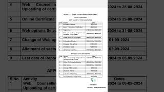 AP PGECET 2024 Counselling Schedule Released  AP PGECET 2024 GATEGPAT Counselling Schedule [upl. by Hael796]