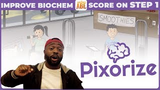 Best New Resource for USMLE Biochemistry Pixorize [upl. by Yednil]