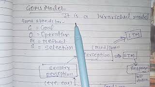 GOMS Model  Human Processor Model  Human Computer Interaction  In Hindi  Hand Written Notes [upl. by Freda964]