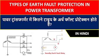 Earth fault protection in power transformer in Hindi [upl. by Asseral]