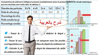 Exercice détude statistique des constituants des sédiments شرح بالعربية [upl. by Avin874]