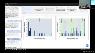 AI Assistant IEAPlot live demo at ITC 2023 [upl. by Ecirrehs756]