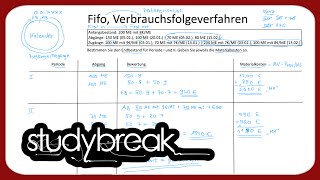 FIFO Verbrauchsfolgeverfahren Materialkostenermittlung  Kosten und Leistungsrechnung [upl. by Naeloj792]