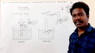 Capillarity explained in tamil [upl. by Nosille]