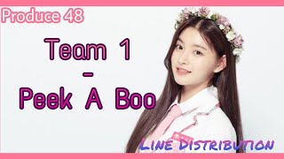 Produce 48 Team 1  Peek A Boo Red Velvet  Line Distribution [upl. by Llenrap]