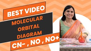 Molecular orbital diagram of NO  NO  CN  Chemistry  YASHIKA BOORA [upl. by Eelahs975]