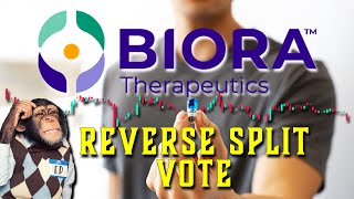 Biora Therapeutics Stock Technical Analysis Before Reverse Split Vote [upl. by Kahaleel757]