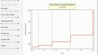 A Recursive Integration Method for Options Pricing [upl. by Alue879]