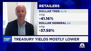 Dollar Tree hits new 52week low [upl. by Mashe]