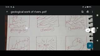 Types of drainage pattern BGYCT131 Geology BSCGIGNOU [upl. by Tala]