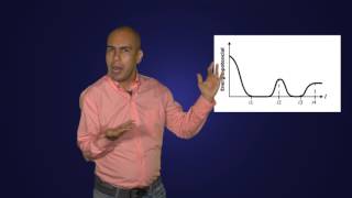 Ejemplo de pregunta Saber 11°  Ciencias Naturales INSOR [upl. by Arney]