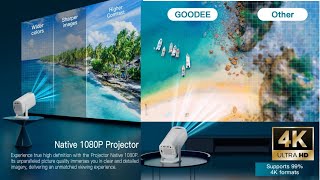 Full Hd Smart Android 11 Beamer Home Theater Video Proyector Mini 4k Projectors [upl. by Alrats]