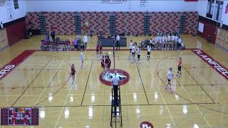 Plainfield North vs Minooka High School Girls Varsity Volleyball [upl. by Verdie744]