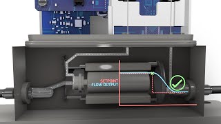 Full Version Coriolis Mass Flow Meter The Principle of Operation [upl. by Nosnarb]