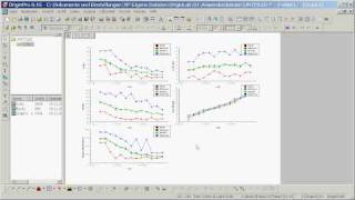 OriginLab® Origin Ein Diagramm erstellen  Teil 3 [upl. by Legnaros]