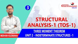 Lec 3  Three Moment Theorem  Indeterminate StructuresI Structural Analysis1TOS1 RGPV Bhopal [upl. by Gal]