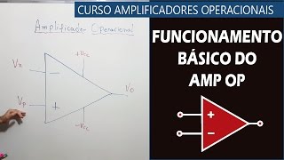 12  Funcionamento Básico do Amplificador Operacional AOP [upl. by Ahseit209]