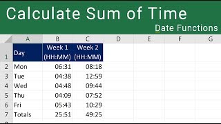 Calculating Sum of Time in Excel [upl. by Pax]