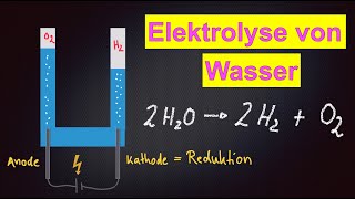 Elektrolyse von Wasser [upl. by Ayocal]