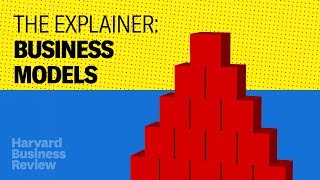 The Explainer What is a Business Model [upl. by Snowber]