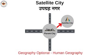 Satellite Cities  Settlement Geography  Human Geography geographyoptionalhindimedium [upl. by Barnabas]