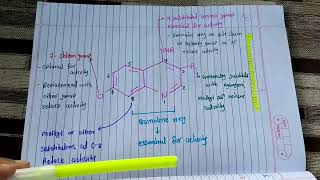 SAR of Quinolines ll 4aminoquinolines ll 8aminoquinolines ll Medicinal Chemistry ll sem 6 [upl. by Narcho]