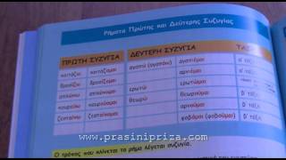 Πρώτη και Δεύτερη Συζυγία Ρημάτων  Ασκήσεις και παραδείγματα  Κολπάκια για να θυμόμαστε [upl. by Terrie]