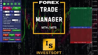 Forex Trade Manager  Lot Size Calculator  Risk Reward Ratio Tool  MetaTrader MT5  MT4 [upl. by Francklyn]