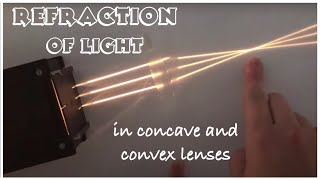 Refraction of light through concave and convex lenses video [upl. by Ahselak]