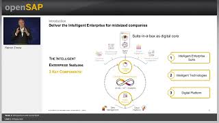 SAP Cloud Applications Studio for SAP Business ByDesign  Week1 SAP Learning Free Course [upl. by Khudari]