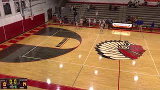 Moniteau Junior High Girls vs Union Junior High Girls [upl. by Prue]