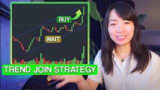 How to Trade The Trend in 3 Key Steps [upl. by Eanehs]